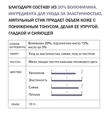 Стик-сыворотка для упругости кожи лица, Derma Factory, 10г, сыворотки, гели